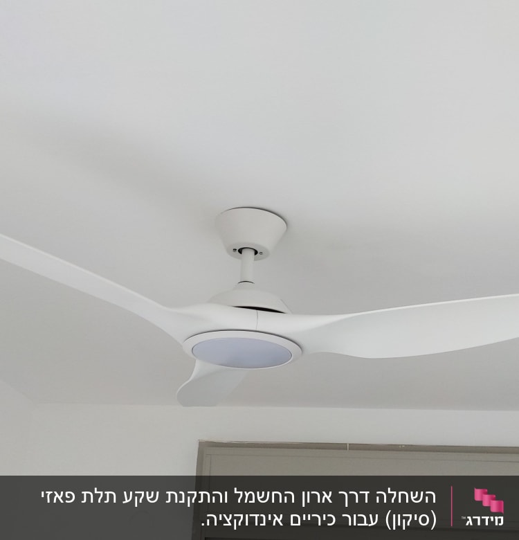 מאוורר תקרה לבן מותקן על תקרה לבנה